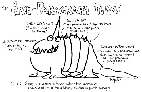 How to write a 5 paragraph theme